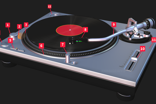 These interactive 3D animations show how the inside of a turntable works